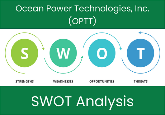 What are the Strengths, Weaknesses, Opportunities and Threats of Ocean Power Technologies, Inc. (OPTT)? SWOT Analysis