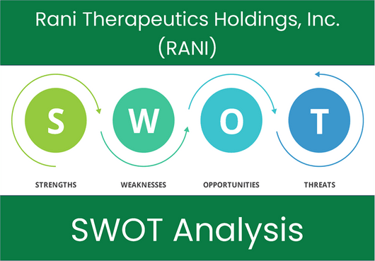 What are the Strengths, Weaknesses, Opportunities and Threats of Rani Therapeutics Holdings, Inc. (RANI)? SWOT Analysis