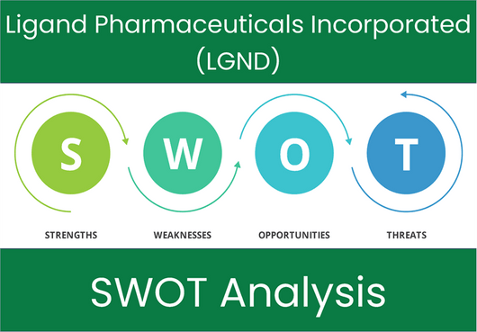 What are the Strengths, Weaknesses, Opportunities and Threats of Ligand Pharmaceuticals Incorporated (LGND)? SWOT Analysis