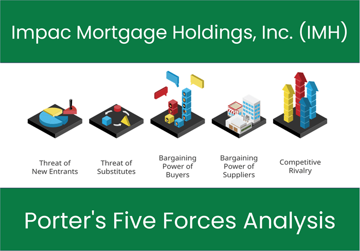 What are the Michael Porter’s Five Forces of Impac Mortgage Holdings, Inc. (IMH)?