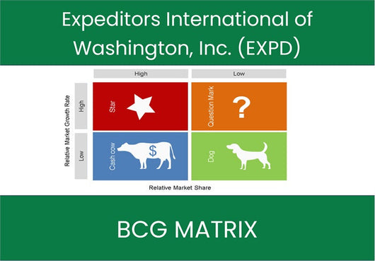 Expeditors International of Washington, Inc. (EXPD) BCG Matrix Analysis