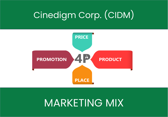 Marketing Mix Analysis of Cinedigm Corp. (CIDM)