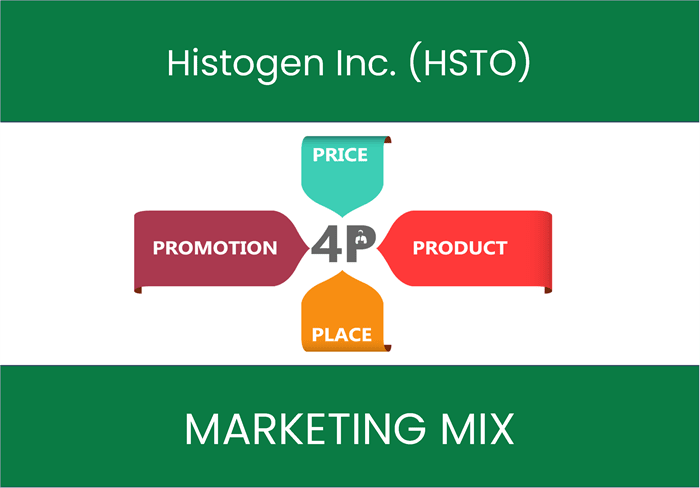 Marketing Mix Analysis of Histogen Inc. (HSTO)