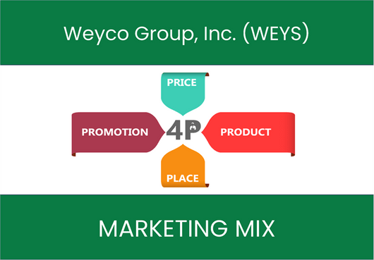 Marketing Mix Analysis of Weyco Group, Inc. (WEYS)