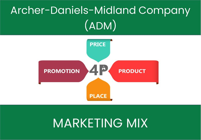 Marketing Mix Analysis of Archer-Daniels-Midland Company (ADM).