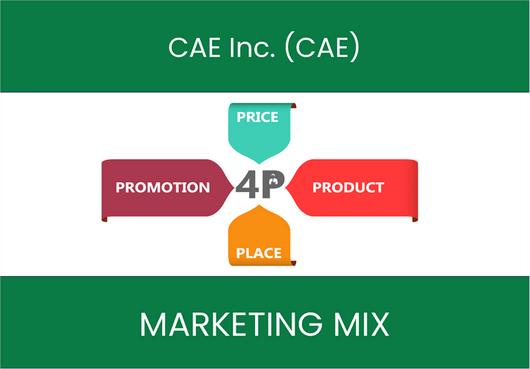 Marketing Mix Analysis of CAE Inc. (CAE)