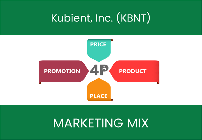 Marketing Mix Analysis of Kubient, Inc. (KBNT)