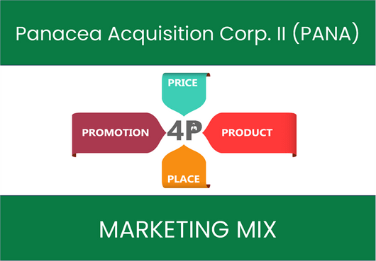Marketing Mix Analysis of Panacea Acquisition Corp. II (PANA)