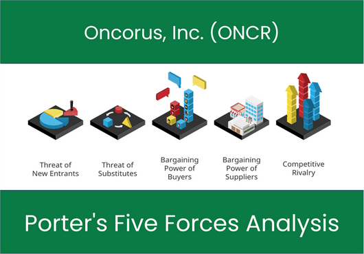 What are the Michael Porter’s Five Forces of Oncorus, Inc. (ONCR)?