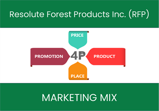 Marketing Mix Analysis of Resolute Forest Products Inc. (RFP)
