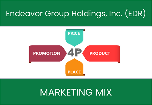 Marketing Mix Analysis of Endeavor Group Holdings, Inc. (EDR)