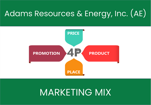 Marketing Mix Analysis of Adams Resources & Energy, Inc. (AE)