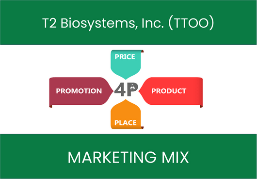 Marketing Mix Analysis of T2 Biosystems, Inc. (TTOO)