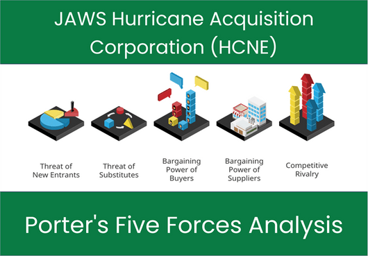 What are the Michael Porter’s Five Forces of JAWS Hurricane Acquisition Corporation (HCNE)?