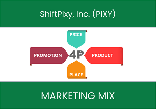 Marketing Mix Analysis of ShiftPixy, Inc. (PIXY)