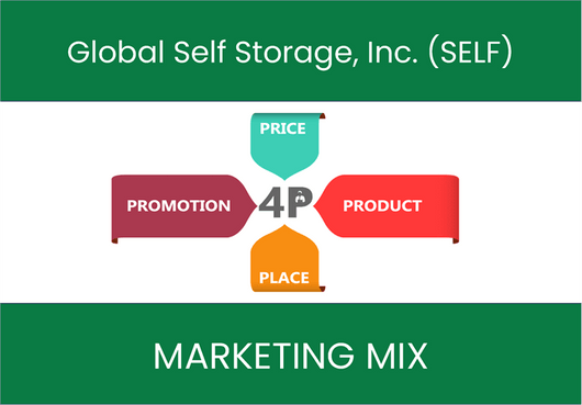Marketing Mix Analysis of Global Self Storage, Inc. (SELF)