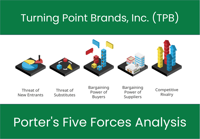 What are the Michael Porter’s Five Forces of Turning Point Brands, Inc. (TPB)?