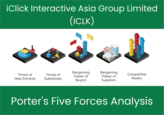 What are the Michael Porter’s Five Forces of iClick Interactive Asia Group Limited (ICLK)?