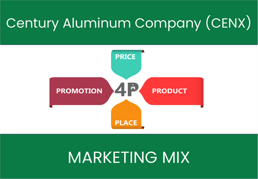 Marketing Mix Analysis of Century Aluminum Company (CENX)