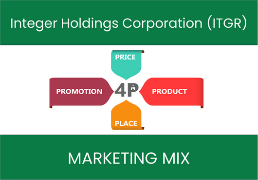 Marketing Mix Analysis of Integer Holdings Corporation (ITGR)