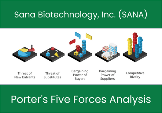 What are the Michael Porter’s Five Forces of Sana Biotechnology, Inc. (SANA)?