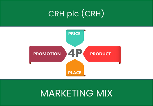 Marketing Mix Analysis of CRH plc (CRH)