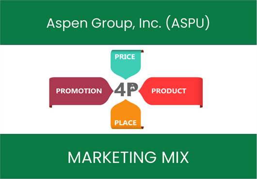 Marketing Mix Analysis of Aspen Group, Inc. (ASPU)