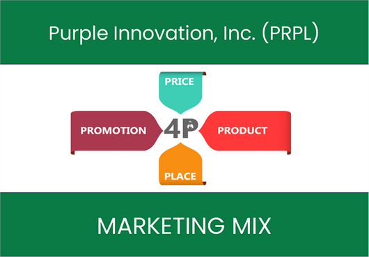 Marketing Mix Analysis of Purple Innovation, Inc. (PRPL)