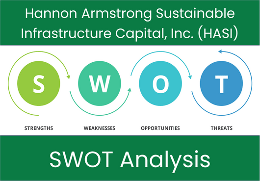 What are the Strengths, Weaknesses, Opportunities and Threats of Hannon Armstrong Sustainable Infrastructure Capital, Inc. (HASI)? SWOT Analysis