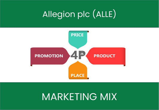 Marketing Mix Analysis of Allegion plc (ALLE).