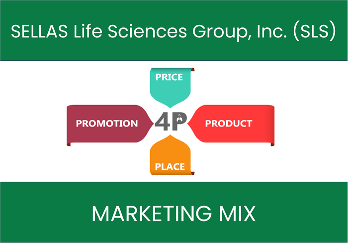 Marketing Mix Analysis of SELLAS Life Sciences Group, Inc. (SLS)