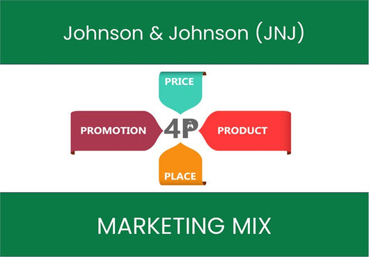 Marketing Mix Analysis of Johnson & Johnson (JNJ).