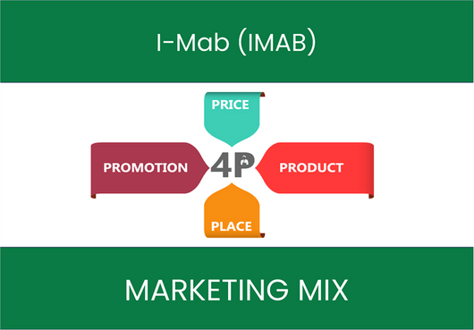 Marketing Mix Analysis of I-Mab (IMAB)