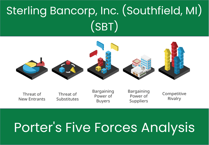 What are the Michael Porter’s Five Forces of Sterling Bancorp, Inc. (Southfield, MI) (SBT)?