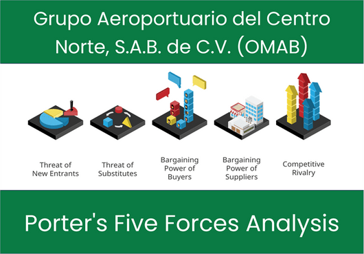 What are the Michael Porter’s Five Forces of Grupo Aeroportuario del Centro Norte, S.A.B. de C.V. (OMAB)?