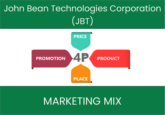 Marketing Mix Analysis of John Bean Technologies Corporation (JBT)