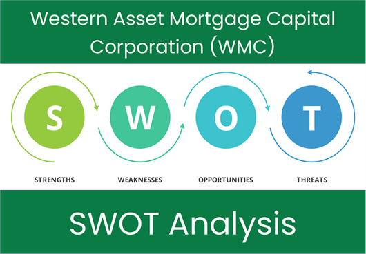 What are the Strengths, Weaknesses, Opportunities and Threats of Western Asset Mortgage Capital Corporation (WMC)? SWOT Analysis