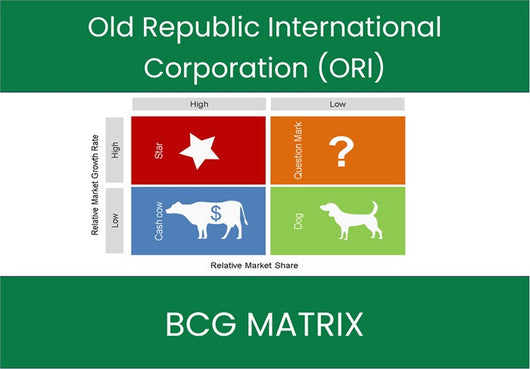 Old Republic International Corporation (ORI) BCG Matrix Analysis