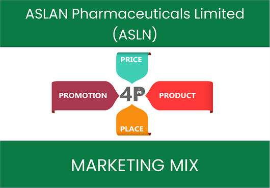 Marketing Mix Analysis of ASLAN Pharmaceuticals Limited (ASLN)