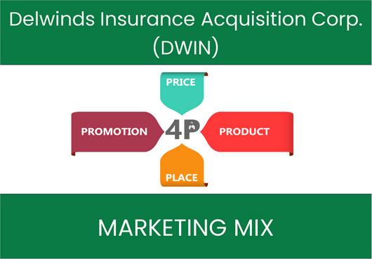 Marketing Mix Analysis of Delwinds Insurance Acquisition Corp. (DWIN)