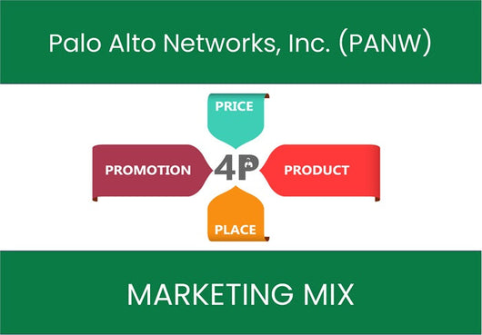 Marketing Mix Analysis of Palo Alto Networks, Inc. (PANW).