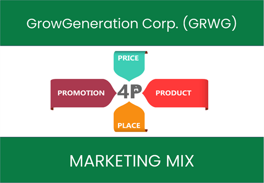 Marketing Mix Analysis of GrowGeneration Corp. (GRWG)