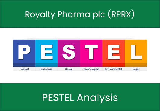 PESTEL Analysis of Royalty Pharma plc (RPRX).