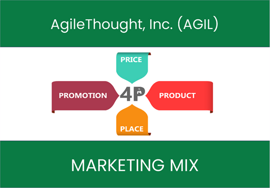 Marketing Mix Analysis of AgileThought, Inc. (AGIL)