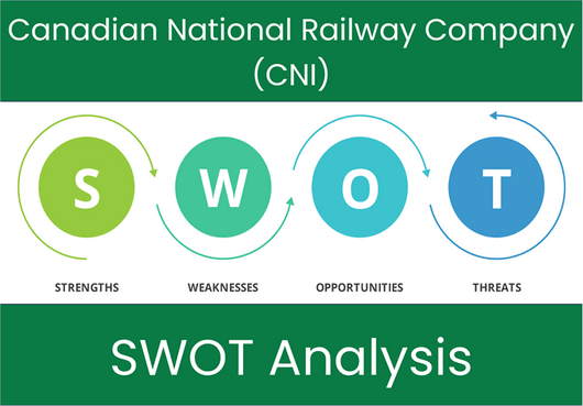 What are the Strengths, Weaknesses, Opportunities and Threats of Canadian National Railway Company (CNI)? SWOT Analysis