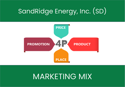 Marketing Mix Analysis of SandRidge Energy, Inc. (SD)