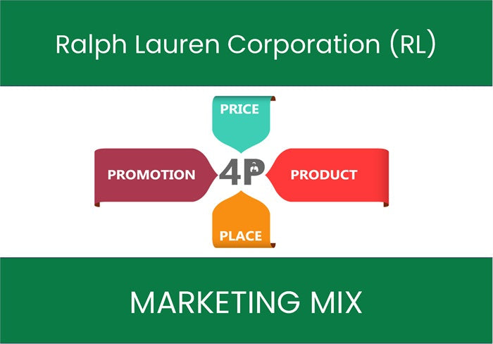 Marketing Mix Analysis of Ralph Lauren Corporation (RL).