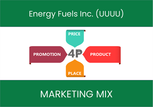 Marketing Mix Analysis of Energy Fuels Inc. (UUUU)