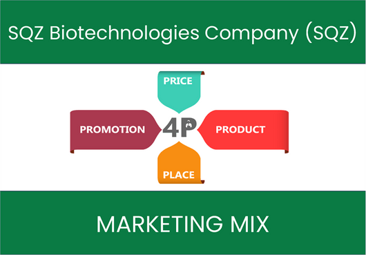 Marketing Mix Analysis of SQZ Biotechnologies Company (SQZ)
