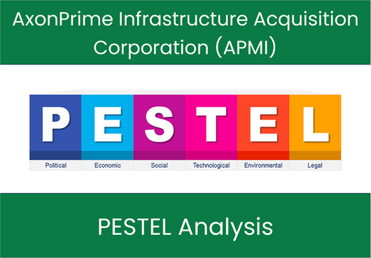 PESTEL Analysis of AxonPrime Infrastructure Acquisition Corporation (APMI)